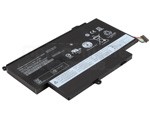 Lenovo 45N1705 replacement battery